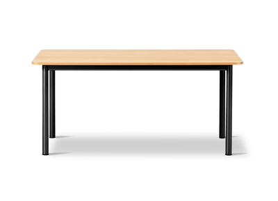 PLAN Table - 160
