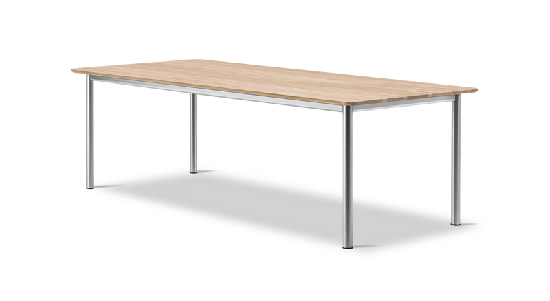PLAN Table - 200