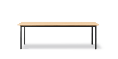 PLAN Table - 200