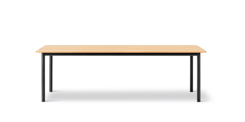 PLAN Table - 200